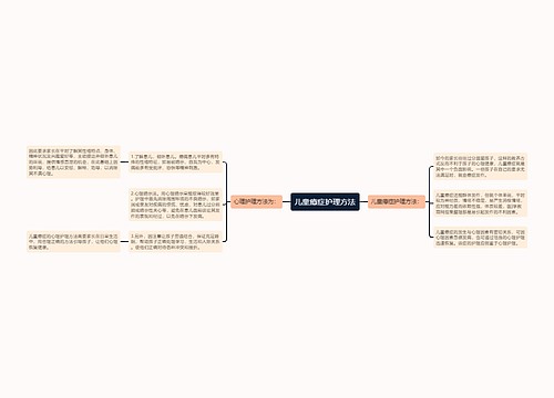 儿童癔症护理方法