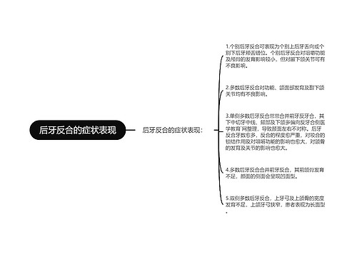 后牙反合的症状表现