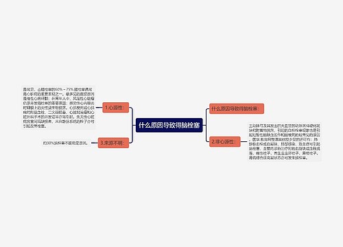 什么原因导致得脑栓塞