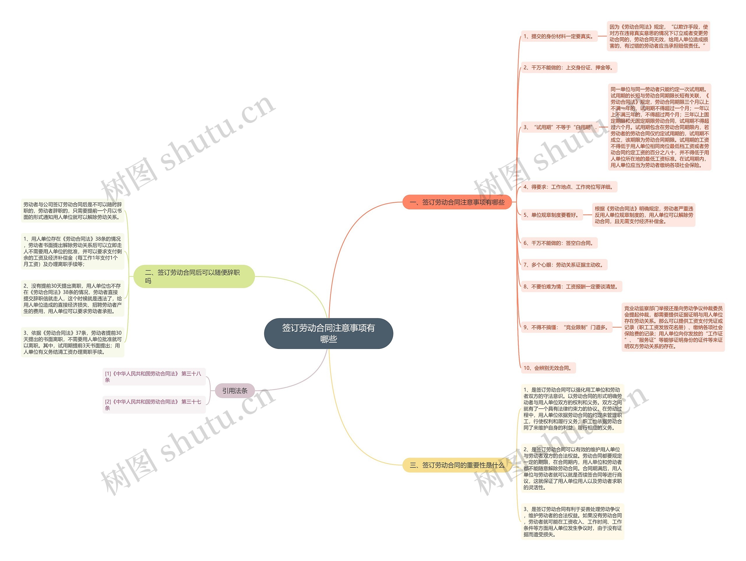 签订劳动合同注意事项有哪些 签订劳动合同注意事项有哪些