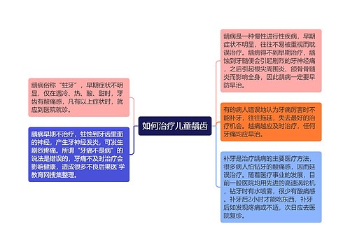 如何治疗儿童龋齿