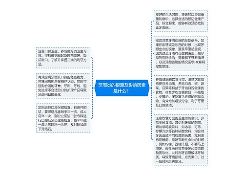 牙周炎的根源及影响因素是什么？