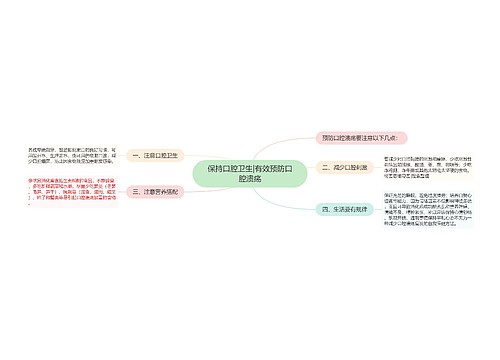 保持口腔卫生|有效预防口腔溃疡