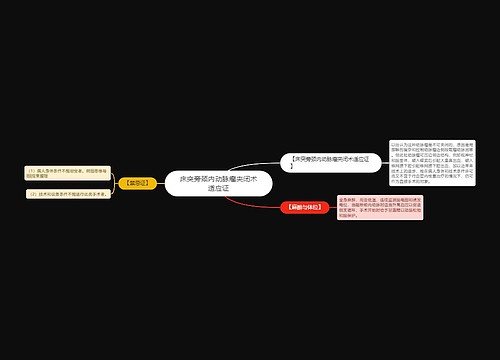 床突旁颈内动脉瘤夹闭术适应证