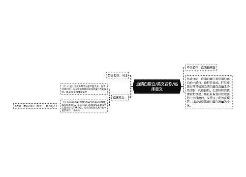 血清白蛋白/英文名称/临床意义