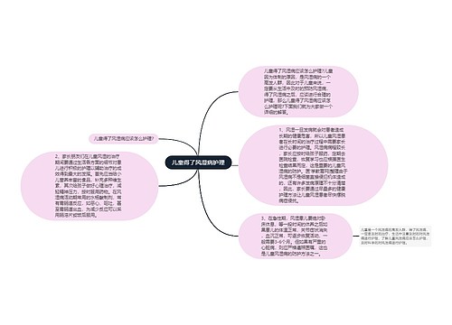 儿童得了风湿病护理