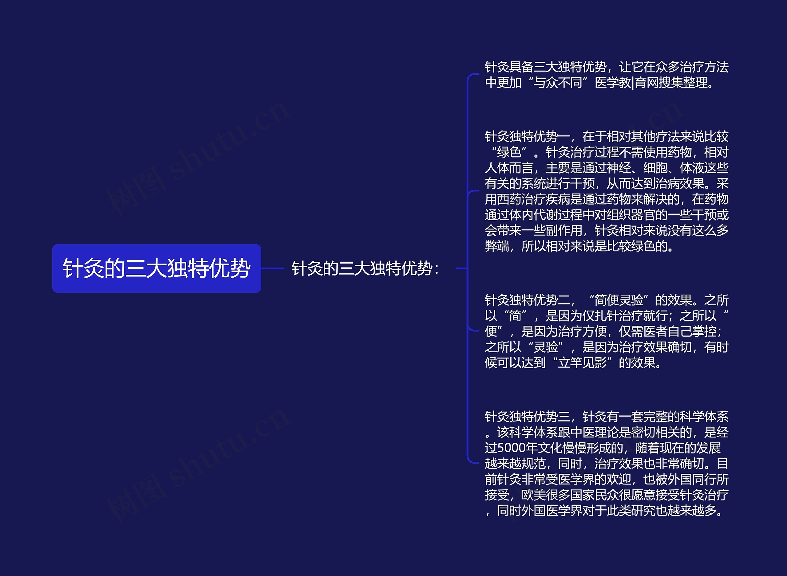 针灸的三大独特优势 针灸的三大独特优势