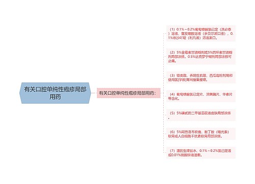 有关口腔单纯性疱疹局部用药