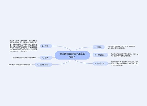 哪些因素会影响小儿生长发育？