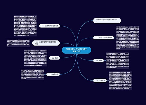 可摘局部义齿设计的基本要求介绍