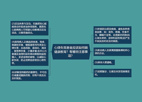 心律失常患者应该如何做健康教育？有哪些注意事项？