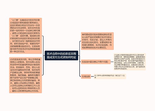 技术合同中的价款若采用提成支付方式该如何约定