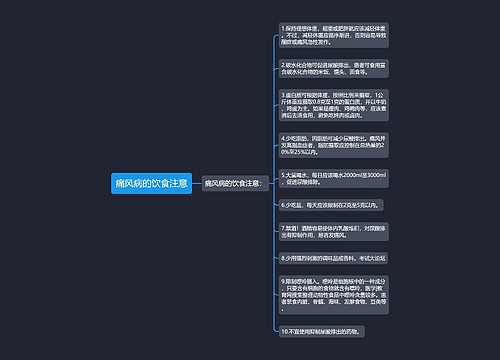 痛风病的饮食注意