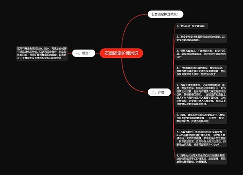 石膏固定护理常识