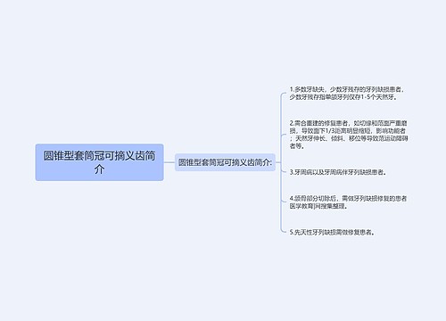 圆锥型套筒冠可摘义齿简介