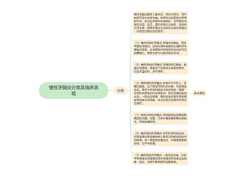 慢性牙髓炎分类及临床表现