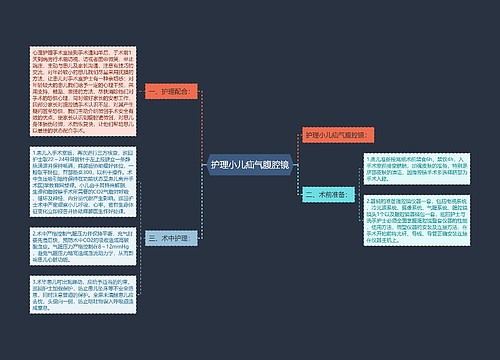 护理小儿疝气腹腔镜