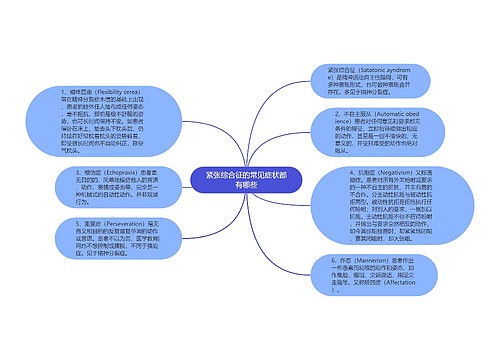 紧张综合征的常见症状都有哪些