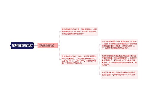 星形细胞瘤治疗