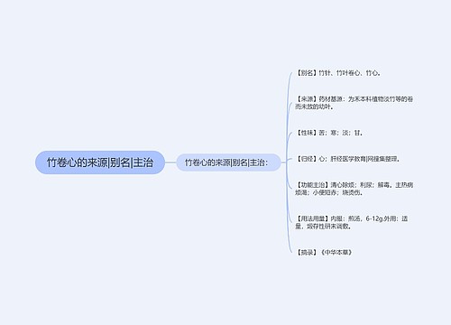 竹卷心的来源|别名|主治