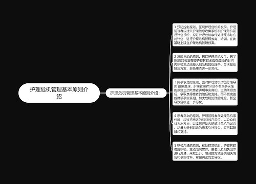 护理危机管理基本原则介绍