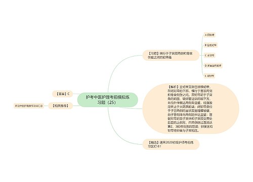 护考中医护理考前模拟练习题（25）