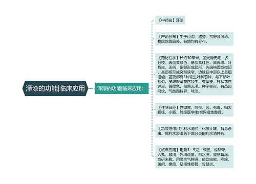 泽漆的功能|临床应用