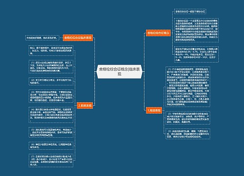 舍格伦综合征概念|临床表现