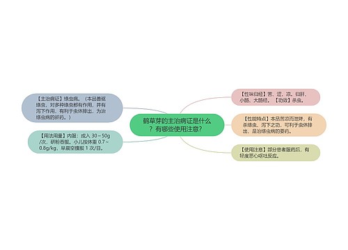 鹤草芽的主治病证是什么？有哪些使用注意？