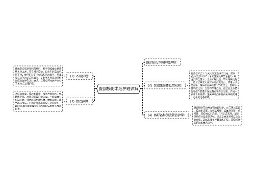 腹部损伤术后护理详解