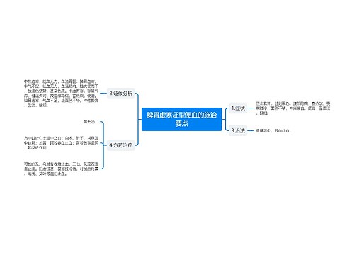 脾胃虚寒证型便血的施治要点