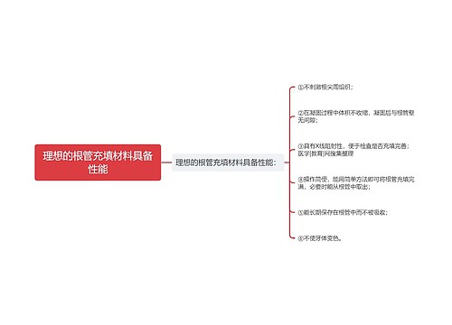 理想的根管充填材料具备性能