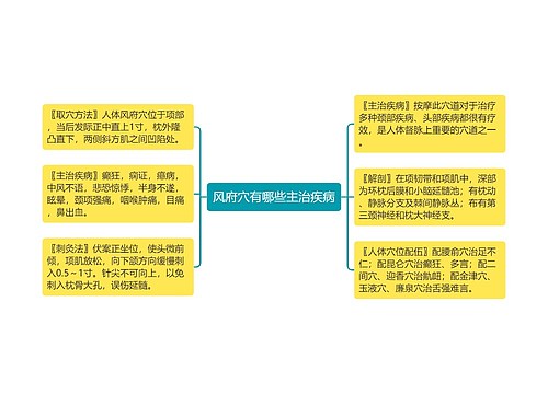 风府穴有哪些主治疾病