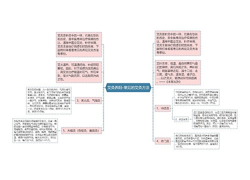 艾灸养阳-常见的艾灸方法