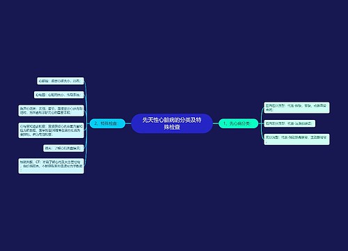 先天性心脏病的分类及特殊检查