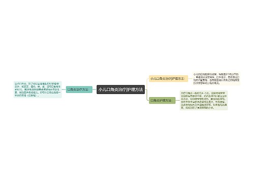 小儿口角炎治疗|护理方法
