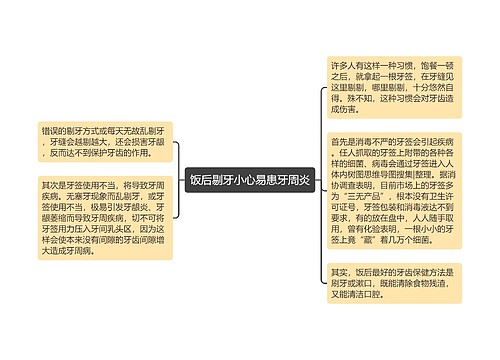 饭后剔牙小心易患牙周炎