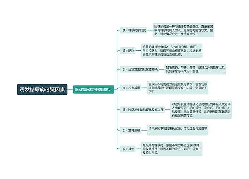 诱发糖尿病可疑因素