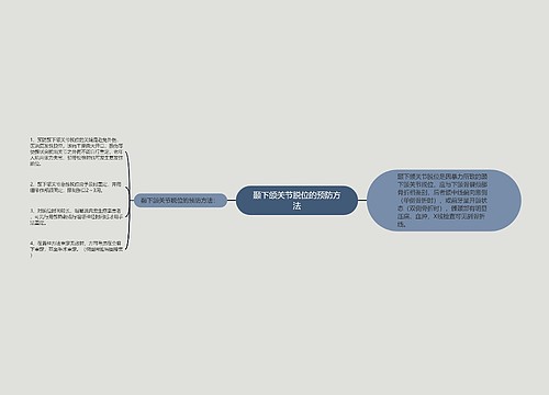 颞下颌关节脱位的预防方法