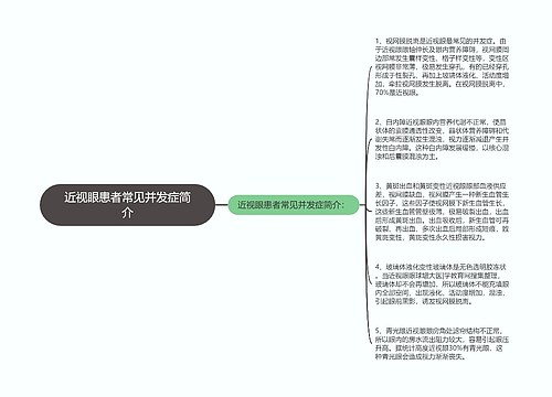 近视眼患者常见并发症简介