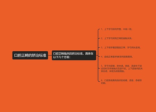 口腔正畸的矫治标准
