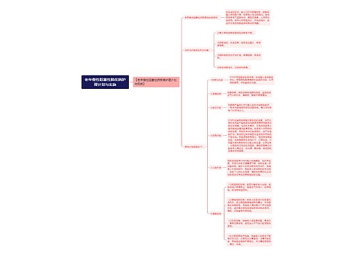 老年慢性阻塞性肺疾病护理计划与实施