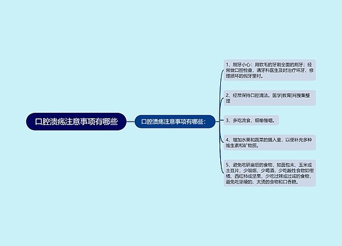 口腔溃疡注意事项有哪些