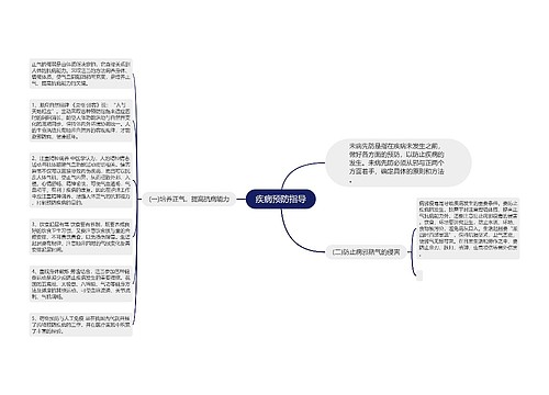 疾病预防指导