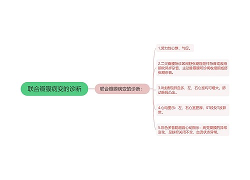 联合瓣膜病变的诊断