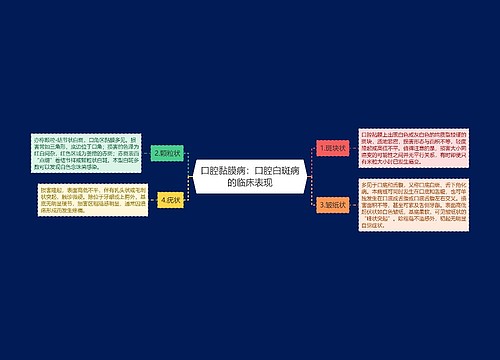 口腔黏膜病：口腔白斑病的临床表现