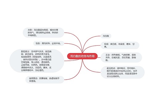 泻白散的功效与作用