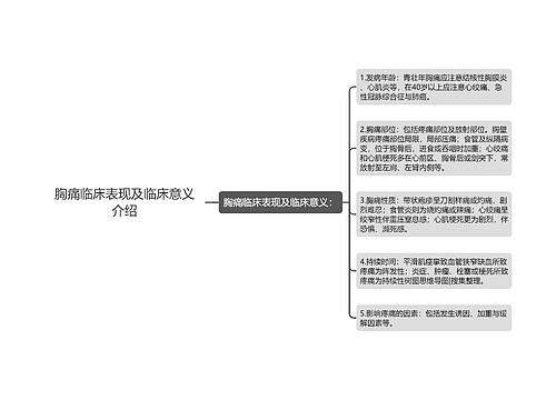 胸痛临床表现及临床意义介绍