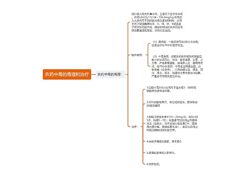 农药中毒的毒理和治疗