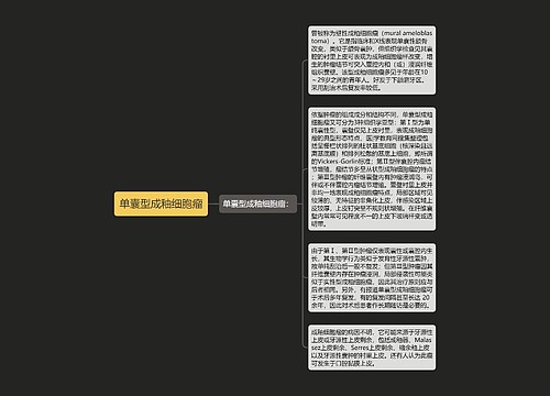 单囊型成釉细胞瘤